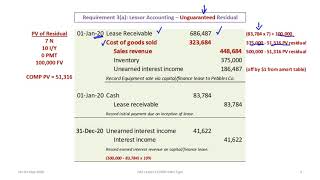 Accounting for Sales Type FinanceCapital Leases IFRS amp ASPE rev 2020 [upl. by Hayley387]