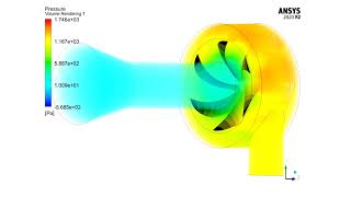 ANSYS FLUENT Training Francis Turbine CFD Simulation [upl. by Brnaby555]