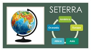 Juego de Geografia Seterra [upl. by Wootten]