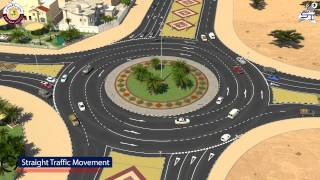 HOW TO DRIVE A ROUNDABOUT [upl. by Rammaj]