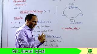 Ch3 Lec8  Molecular Orbital Theory MOT mottheory chemistry 1 [upl. by Sordnaxela]